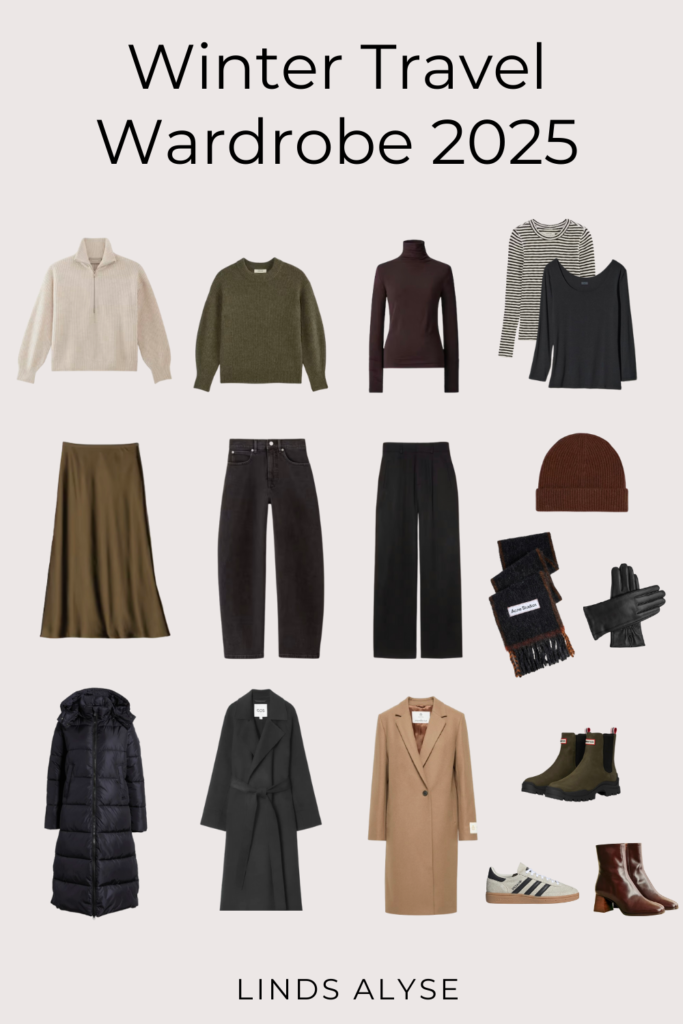 clothes of a winter travel wardrobe for Europe, including sweaters, thermal layers, and winter accessories