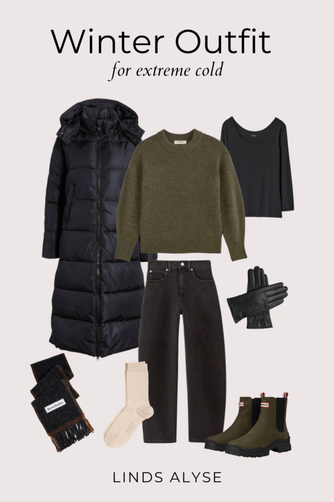 Cozy outfit idea for a European winter trip—wool coat, scarf, and waterproof boots