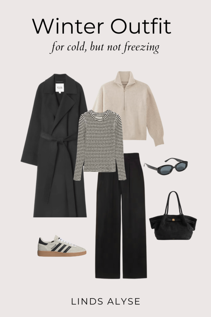 Essential cold-weather packing items for a trip to Europe, featuring trendy sneakers, wool sweater, wool coat and suede purse